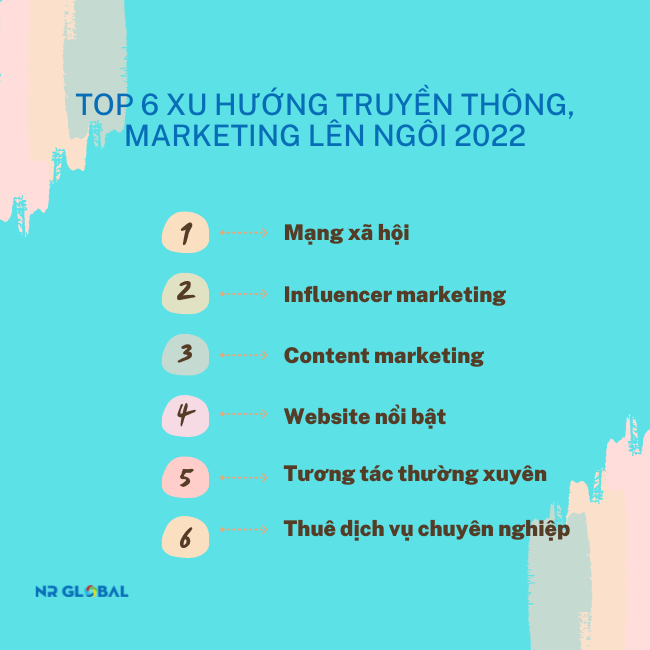 Top 6 xu hướng truyền thông lên ngôi 2022