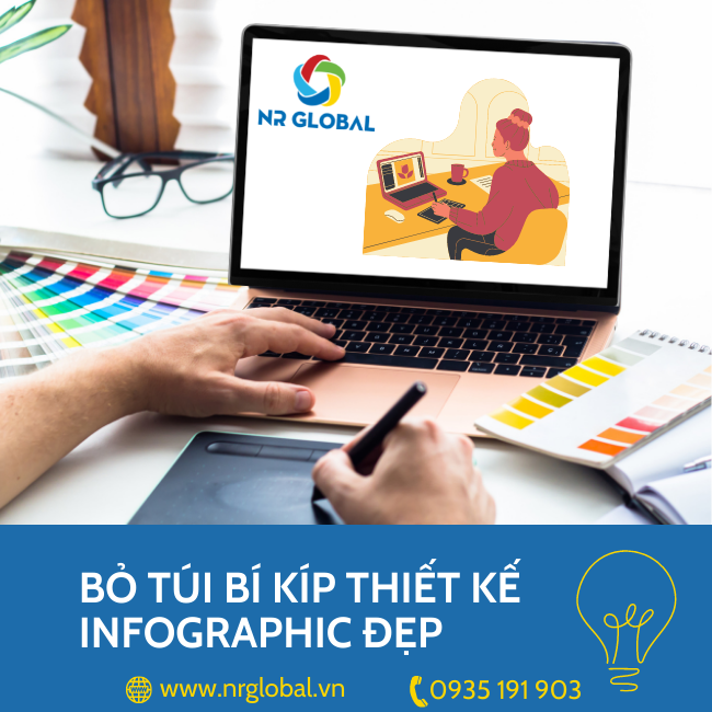 Bỏ túi bí kíp thiết kế Infographic đẹp