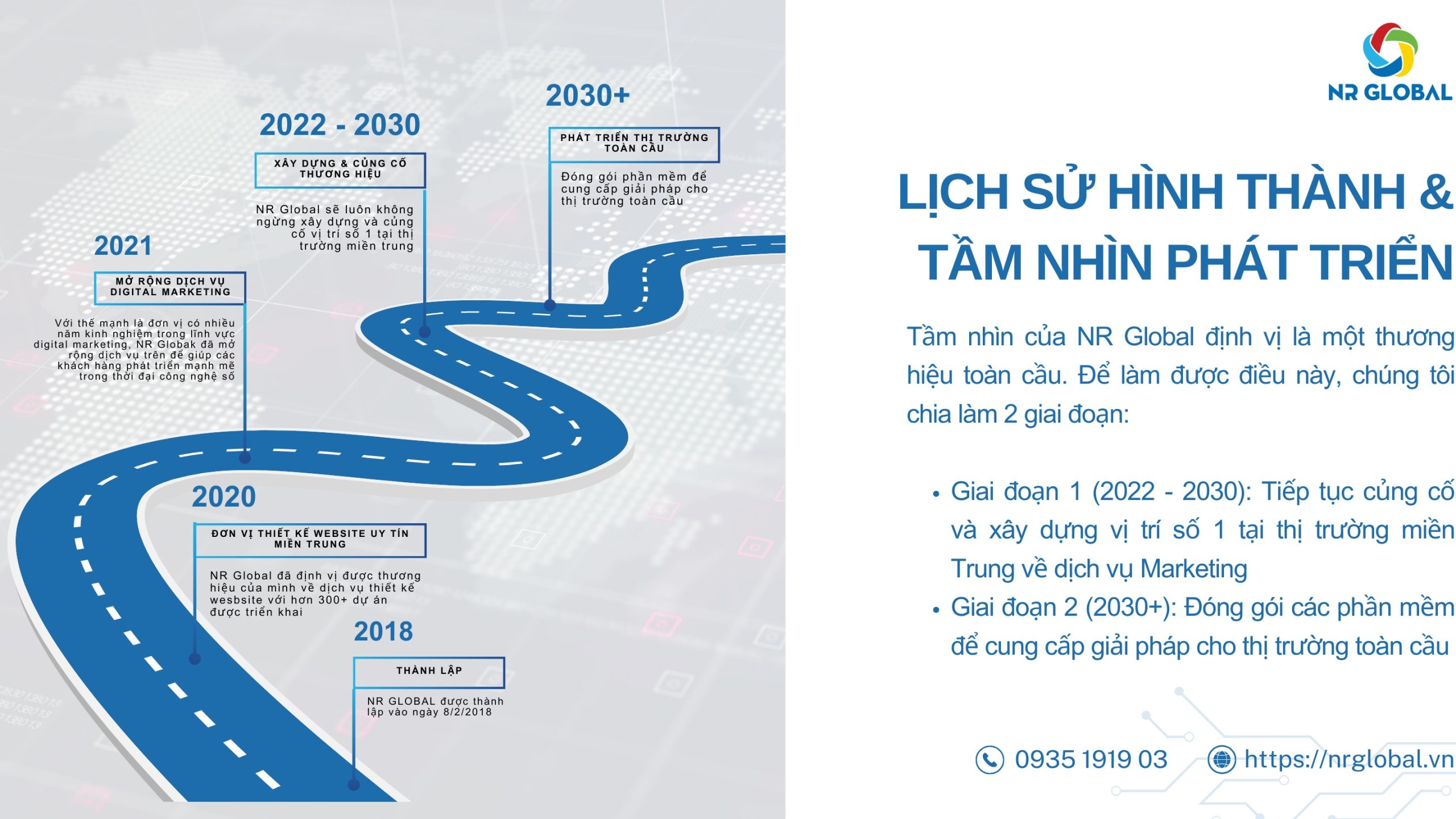 [PROFILE] HỒ SƠ NĂNG LỰC NR GLOBAL (2023) – 4